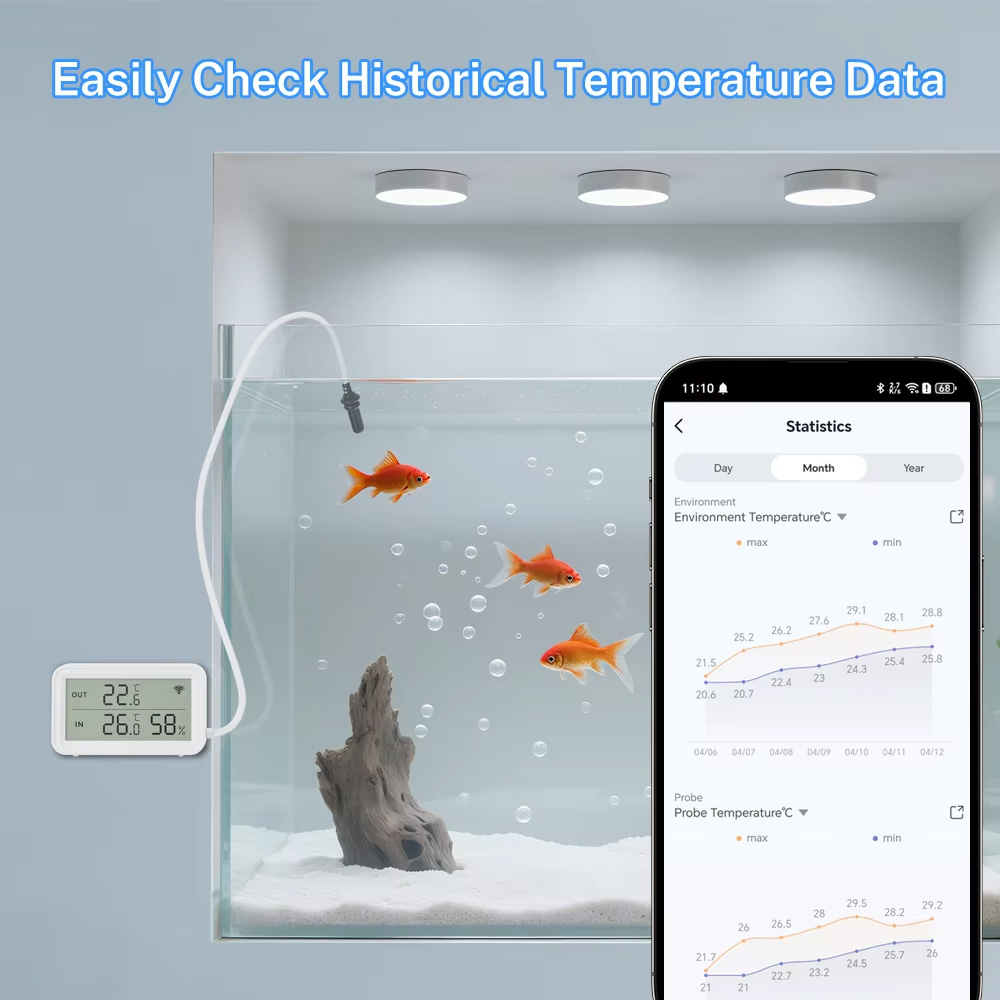 مقياس حرارة ورطوبة خارجي مقاوم - مراجعة Digital Hygrometer Probe وسعره