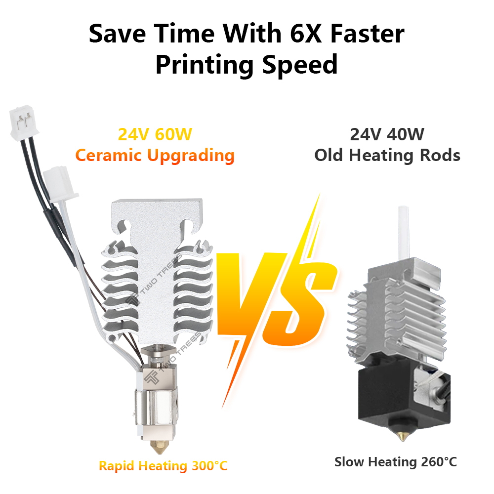 Hotend عدة ل Creality أندر 3 V - مراجعة Ceramic Heat Emitter وسعره