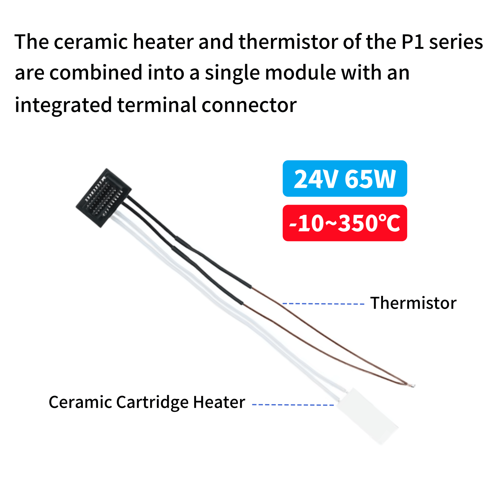 سخان سيراميك وثيرمستور لـ Bamb - مراجعة Ceramic Heat Emitter وسعره