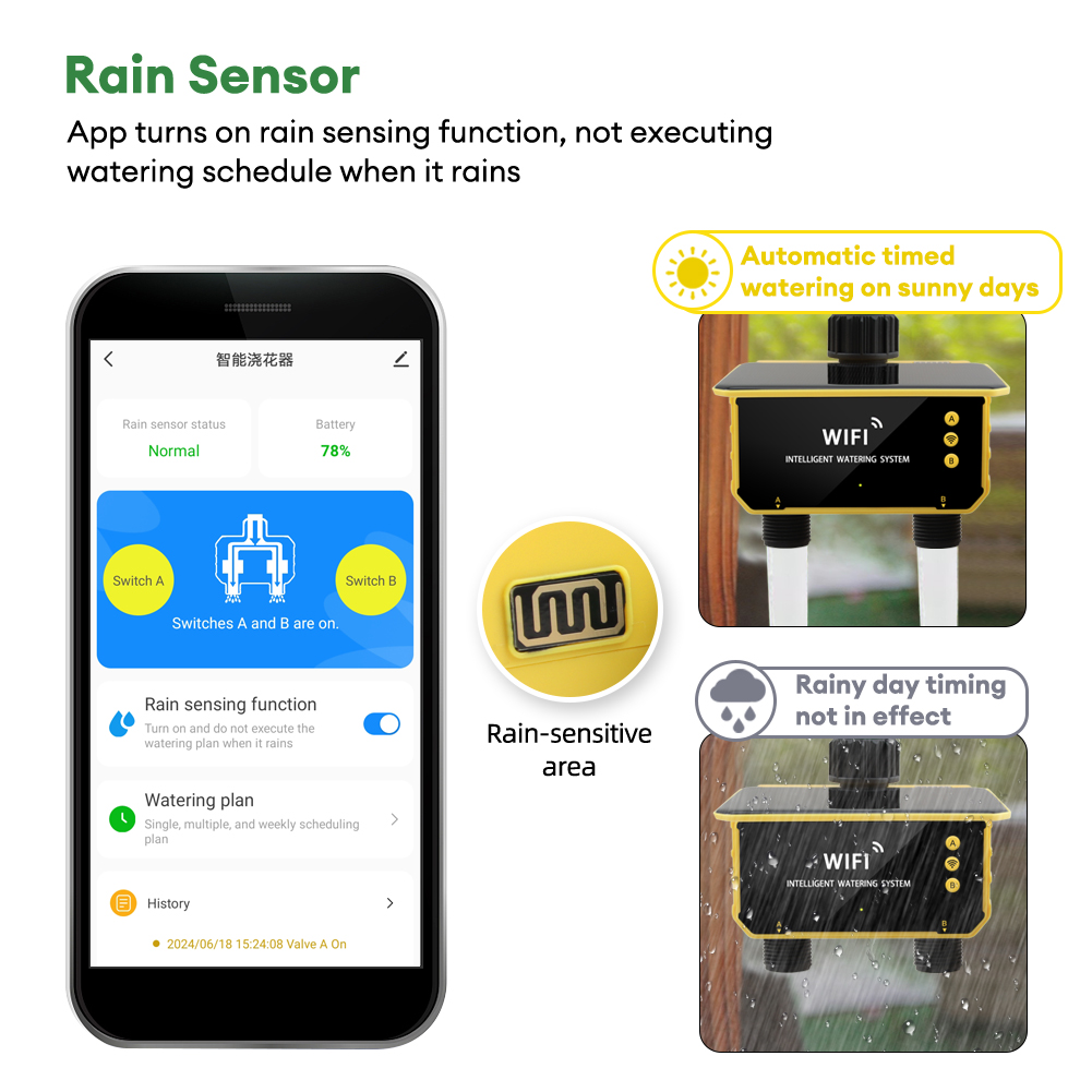 جهاز تحكم أوتوماتيكي للري بالت - مراجعة Timer Dual Outlet وسعره
